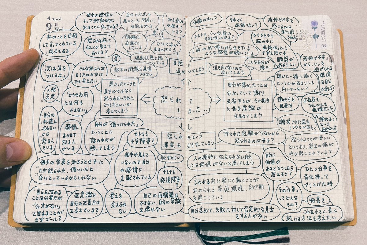 tsumugi_utatabi's tweet photo. 4月9日(水)

「少し怒られただけで 存在を否定されたかのように落ち込んでしまう」を考えてみました https://t.co/9R7QkW8YAY