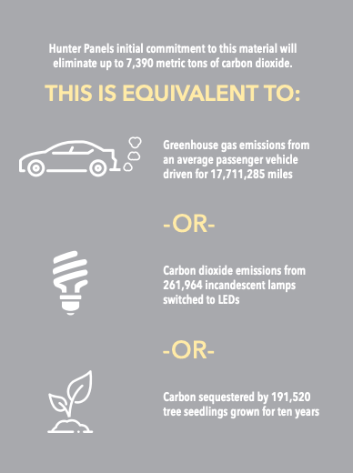 Hunter Panels tweet media