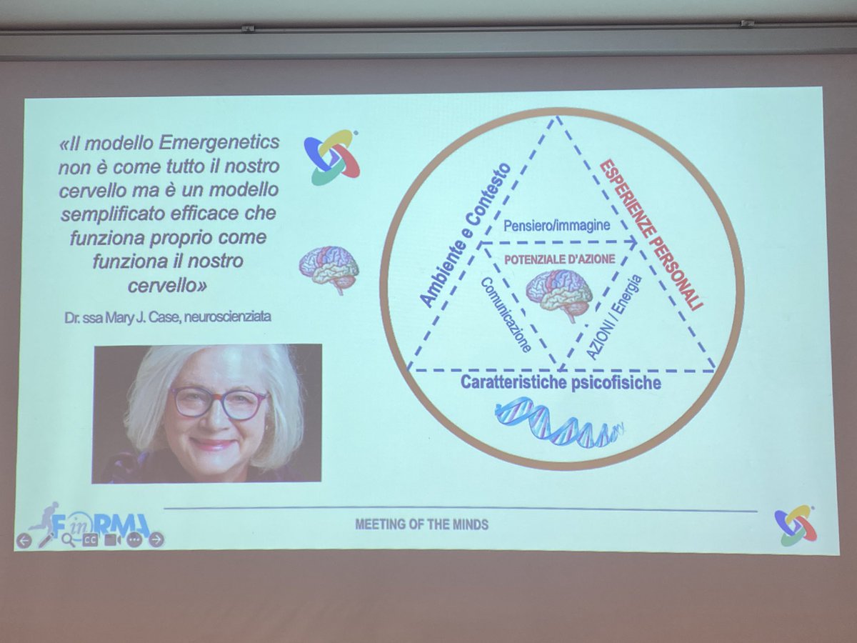 GRUEMP's tweet photo. Prosegue il successo del corso di #Formazione con le #neuroscienze  - Meeting of the Minds di #Emergenetics International USA proposto dal Certified Gruemp Damiano Frasson. Crea un #team vincente e sviluppa il potenziale dei tuoi collaboratori 🌀😃✨🧠
https://t.co/2rwtsZ8OE9 https://t.co/ufMlntFy5s