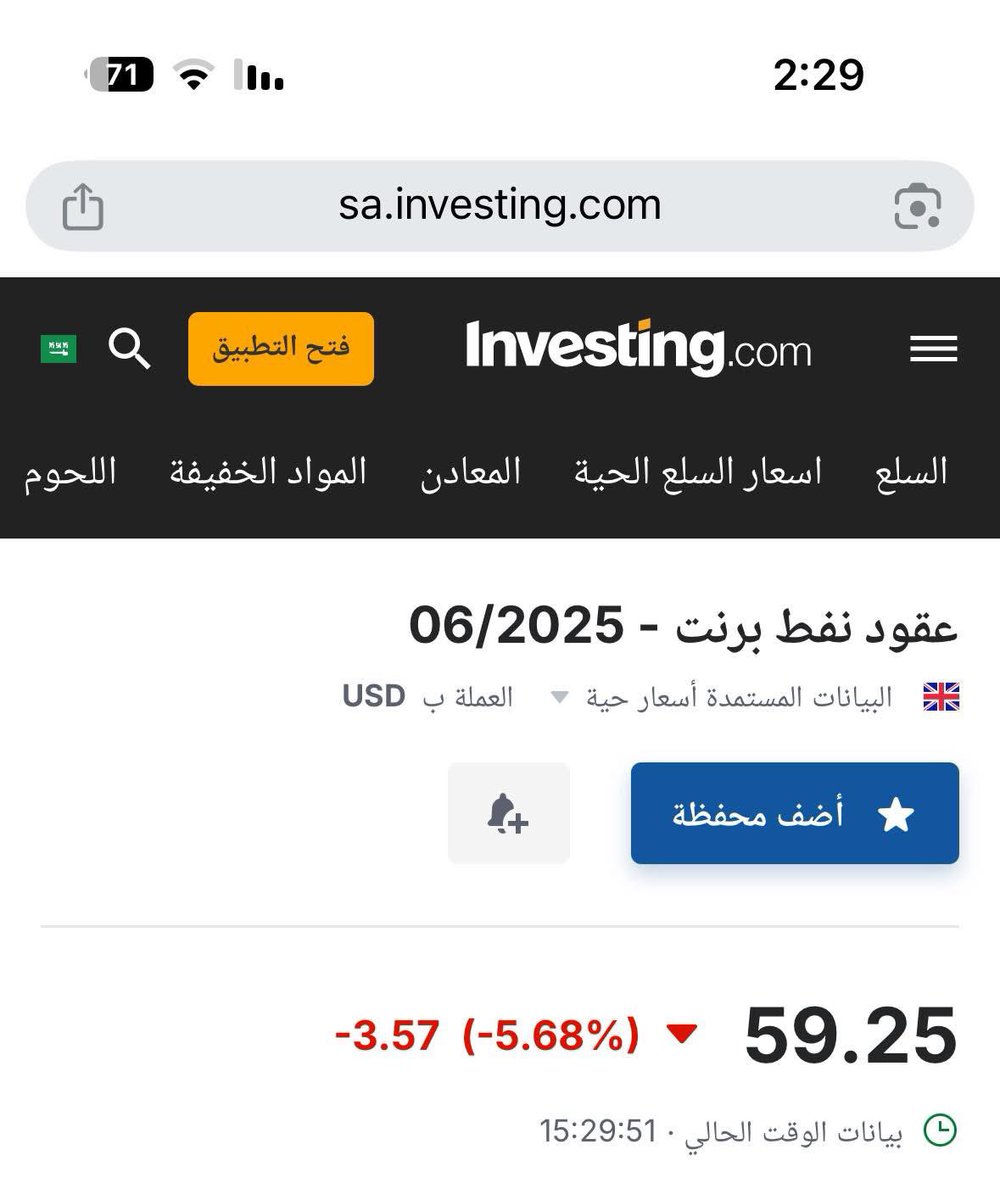 melmgri's tweet photo. برميل النفط 59
والدولار الخمسيات بـ 8 دينار 
سكروا الحقول وردوا القراقشه
وصدرو براميل بوخا خام
منها كيف ومنها انفاق وكله عالتوازي https://t.co/3GMhZ8W2nv