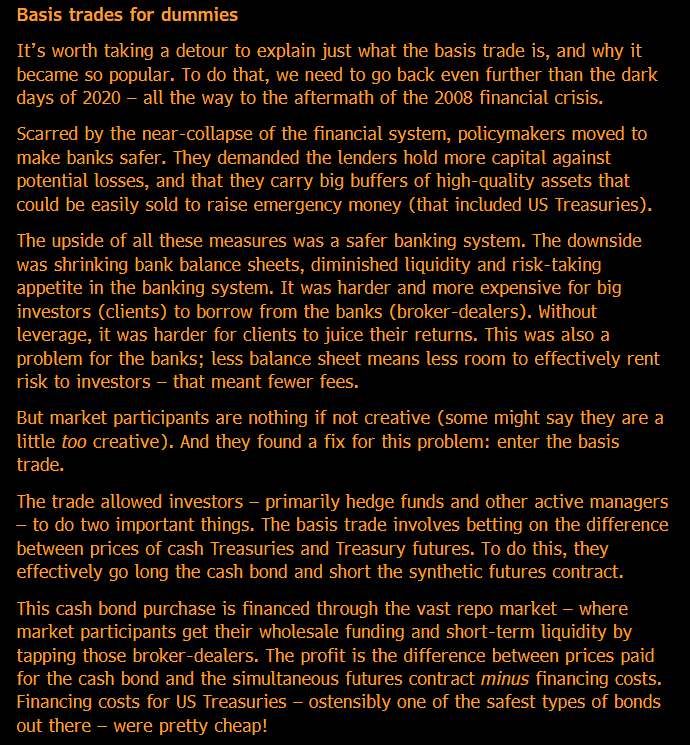 Joe Weisenthal tweet media