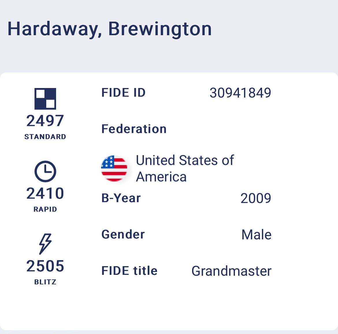 IMBrewChess's tweet image. One of my childhood dreams ever since I started to play chess was to become a GM. After 10 years of playing chess I finally earned the Grandmaster Title!