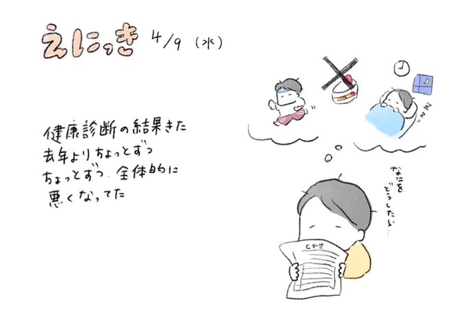 今日の絵日記
4月9日

#絵日記
#エッセイ 