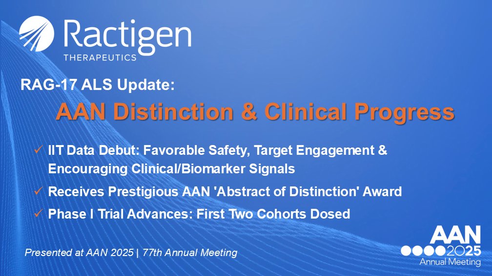 Ractigen_Tx's tweet photo. Ractigen’s RAG-17 data makes a distinguished debut at #AAN2025! Awarded “Abstract of Distinction” &amp; Phase I trial progressing well, showing potential to slow functional decline in #ALS patients. Find Abstract here: https://t.co/irO343KTBB Discover more: https://t.co/XeTD0utPvt https://t.co/nYiR2XH7Lq