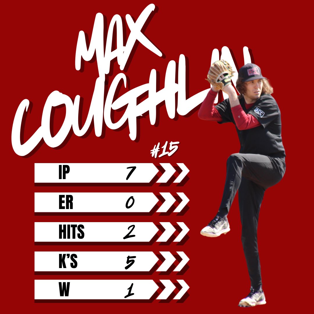 Alpena CC Baseball tweet media