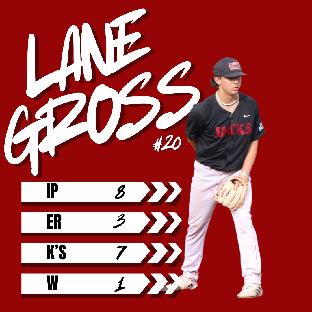 Alpena CC Baseball tweet media