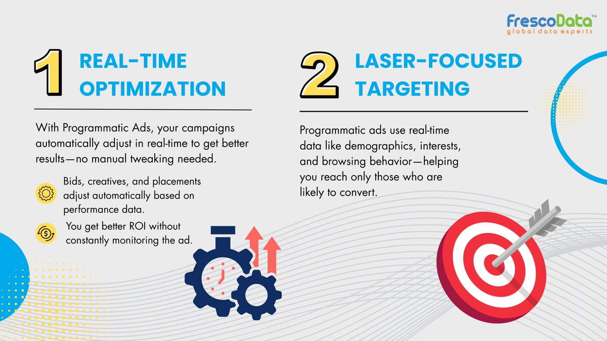 frescodata's tweet photo. Your audience is everywhere. Are your ads?
Programmatic advertising puts your brand in front of the right people at the right time.
Ready to elevate your ad strategy? Let's get started today.
https://t.co/ZwHuKFuvNm
#programmaticadvertising #programmaticadagency #frescodata https://t.co/A6V8iFN36s