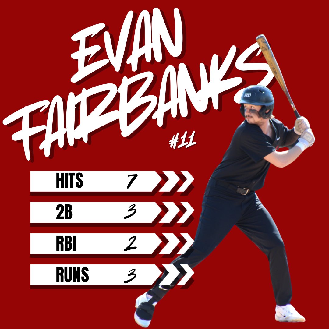 Alpena CC Baseball tweet media