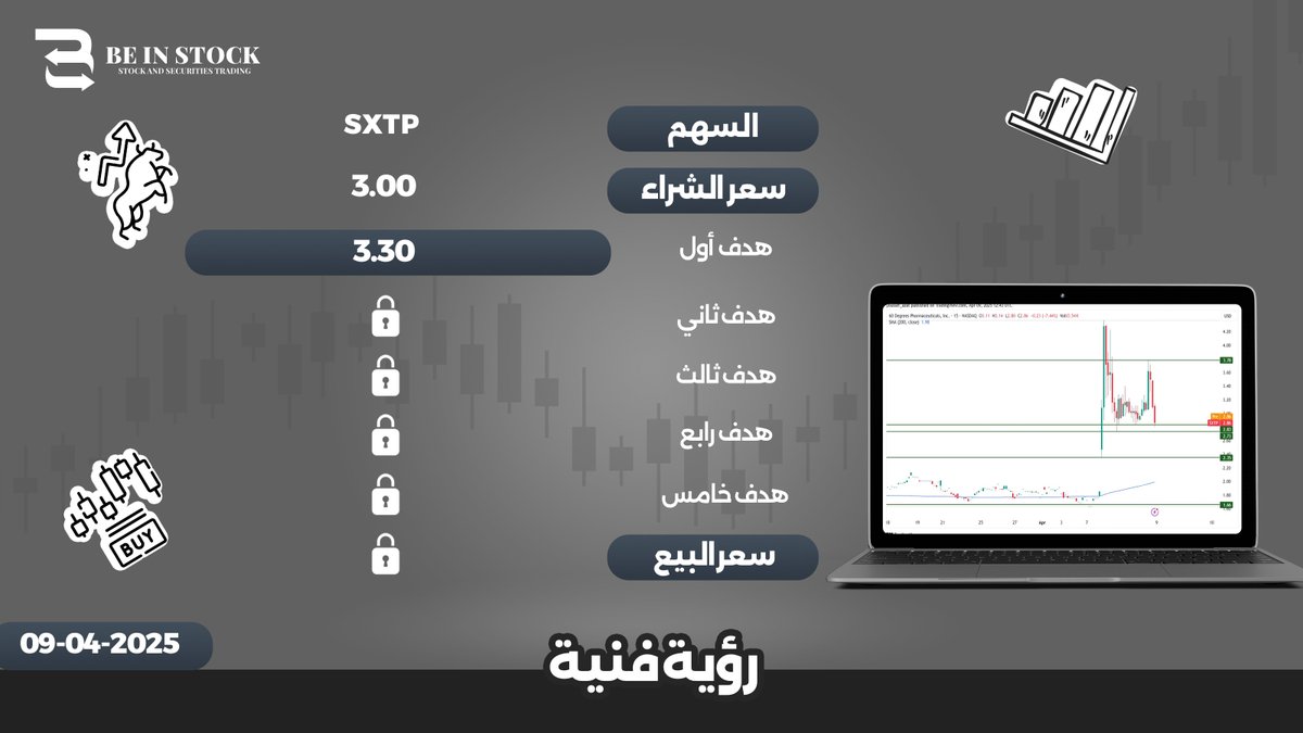 be_instock's tweet photo. #SXTP
#السوق_الامريكي https://t.co/xGey13vHz2