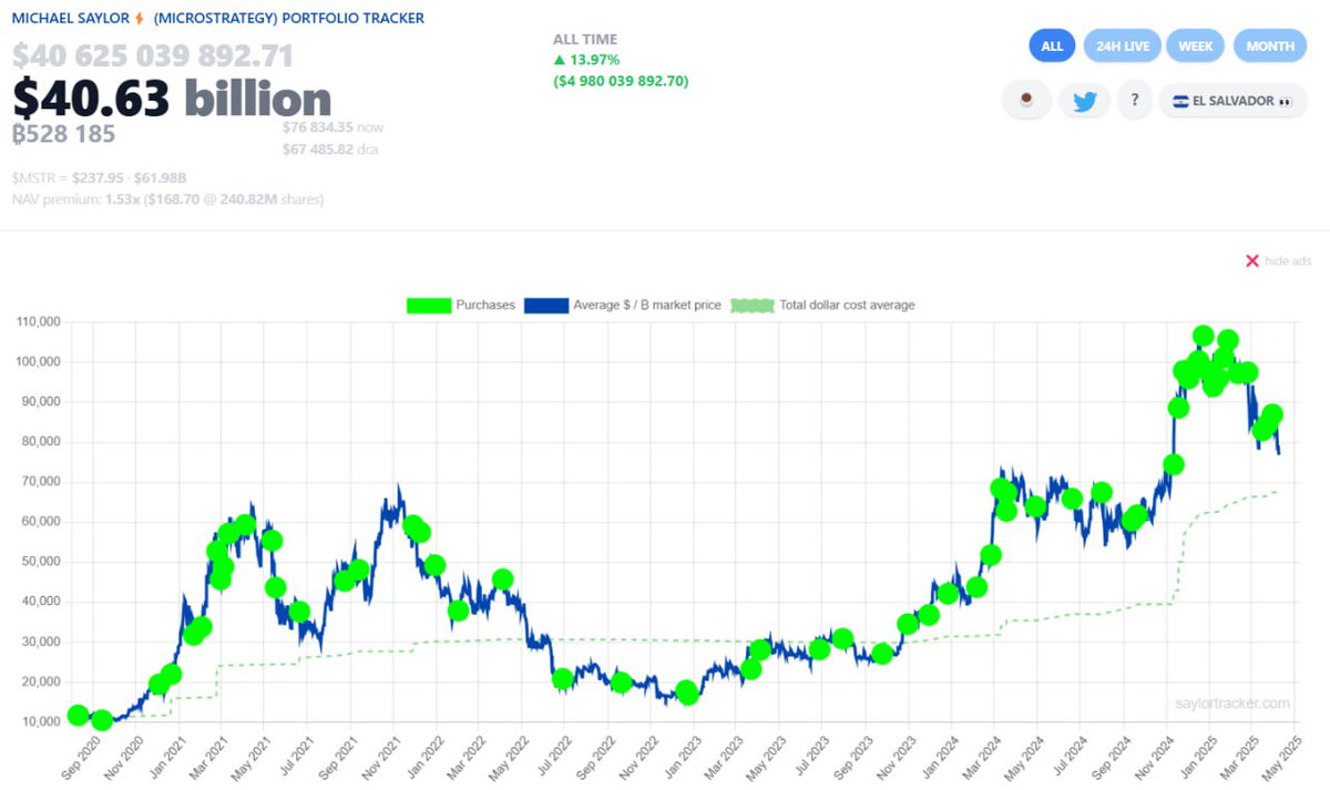 Wise Advice tweet media