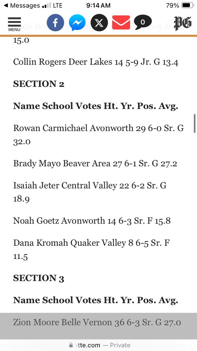Congratulations to <a href="/CarmichaeRowan/">RowanCarmichael</a> and <a href="/Noah_Goetz2/">NoahGoetz</a> on being named All-Section in 4A section 2! #LopesHoops