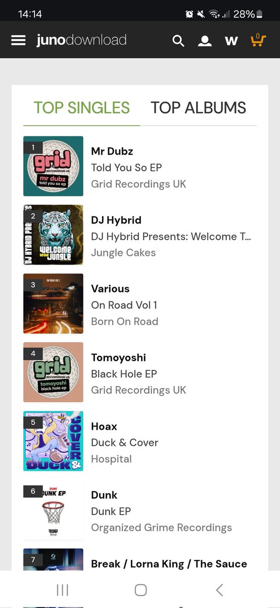 Mr Dubz (@mrdubzuk) on Twitter photo Currently numero uno on <a href="/junodownload/">Juno Download</a> DnB chart!!
Told You So EP out now on <a href="/GridRecordings/">Grid Recordings UK</a>
Big up everyone supporting π Currently numero uno on <a href="/junodownload/">Juno Download</a> DnB chart!!
Told You So EP out now on <a href="/GridRecordings/">Grid Recordings UK</a>
Big up everyone supporting π