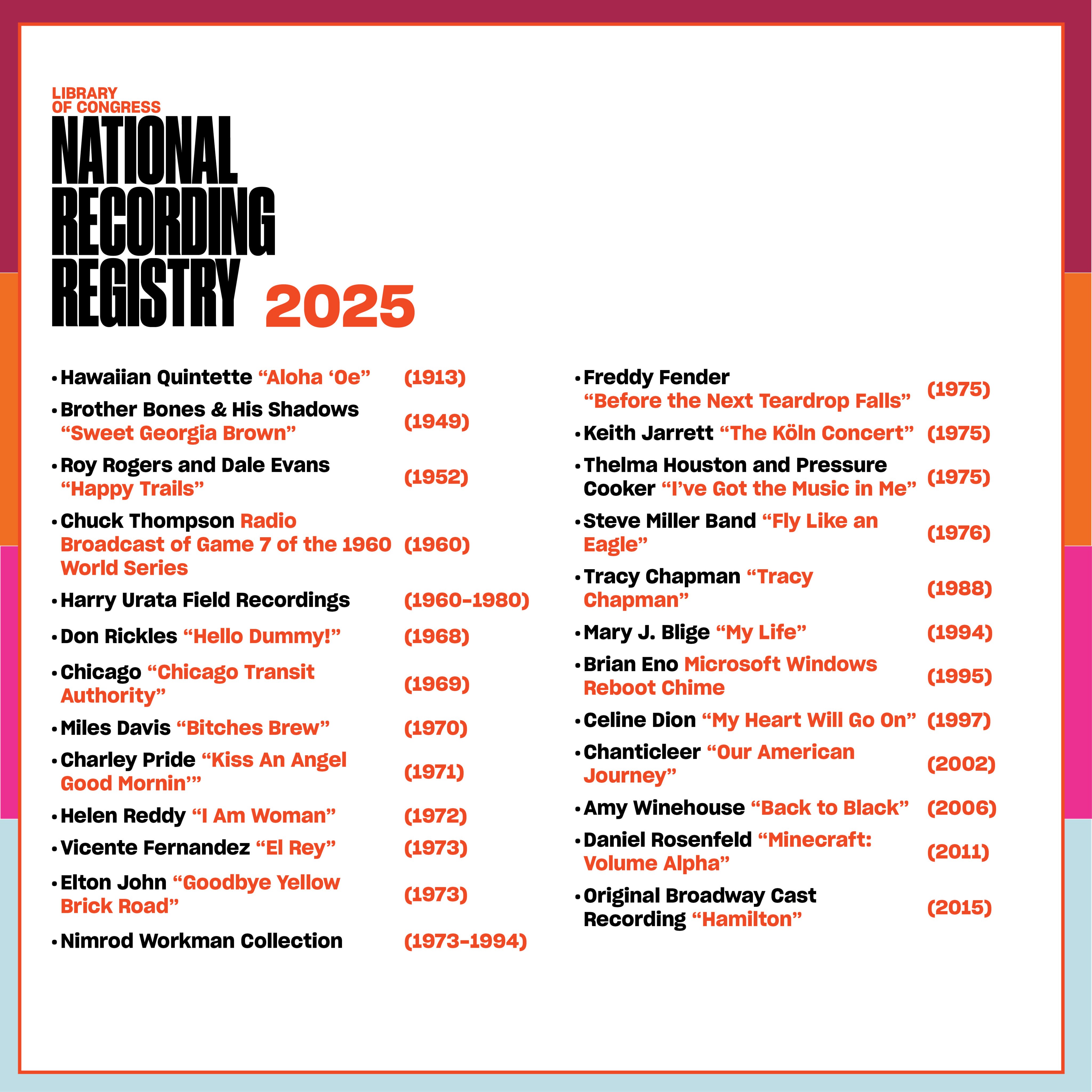 Full list of 2025 National Recording Registry inductees