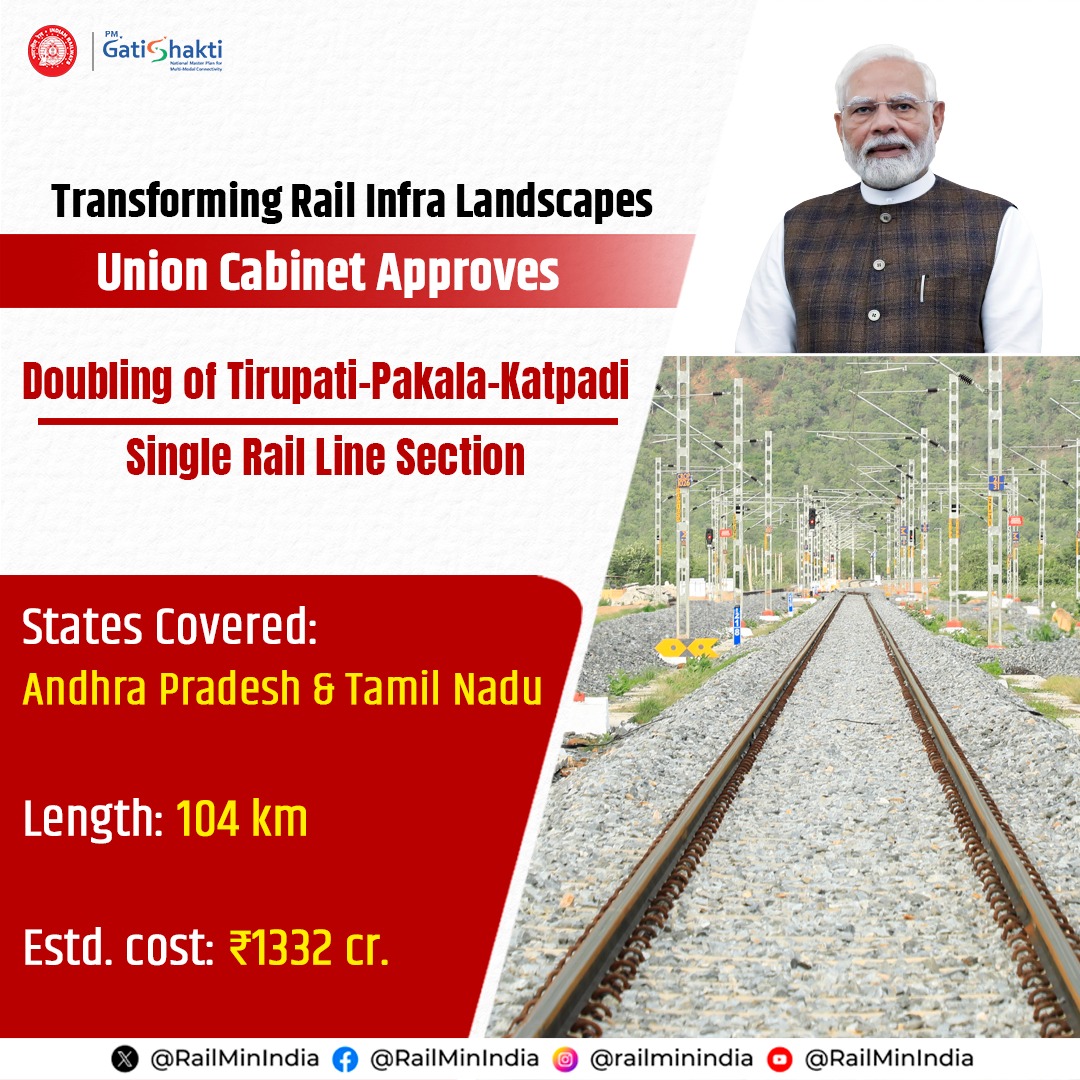 Ministry of Railways tweet media