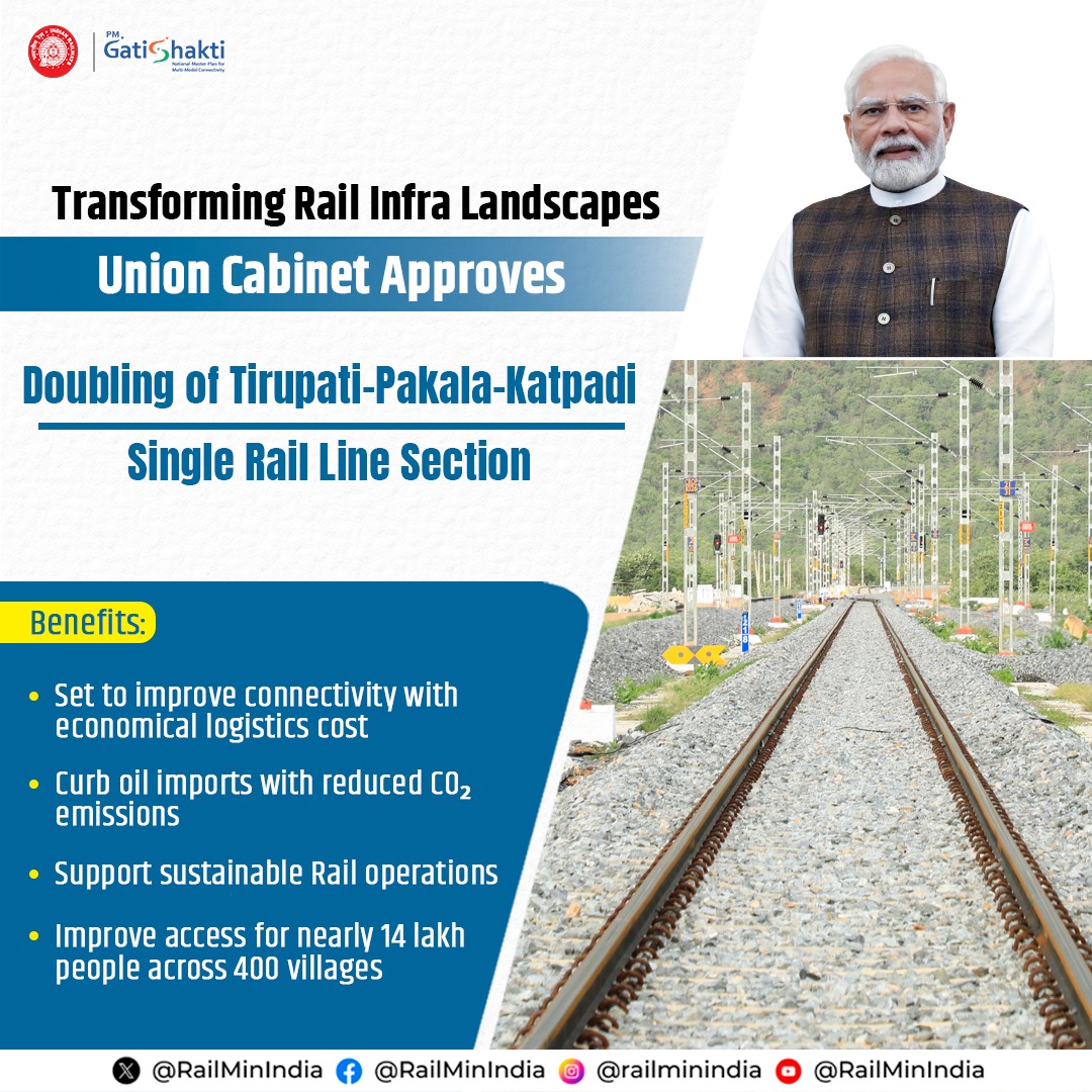 Ministry of Railways tweet media