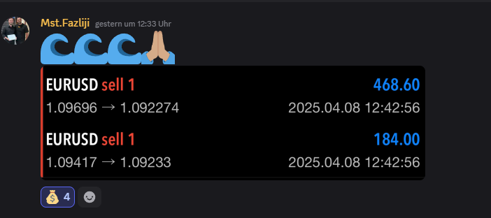 perfect signal for EURUSD from yesterday