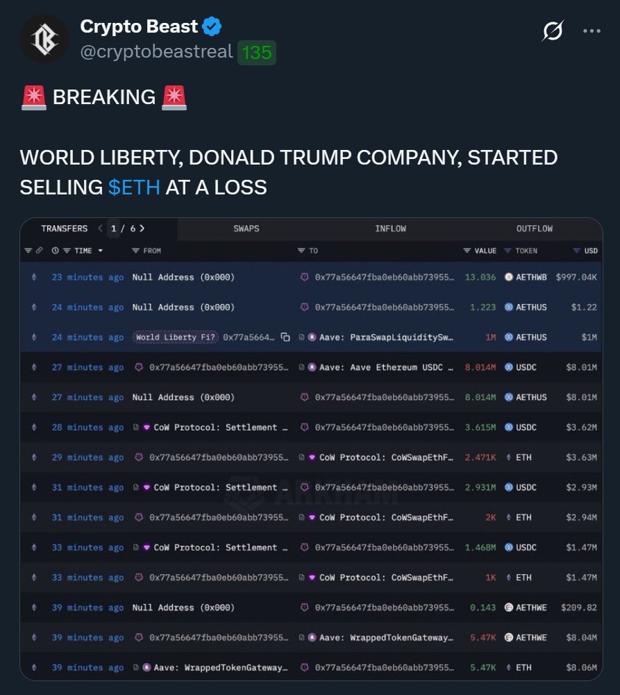 Well, now is a great time to sell $ETH. 
You can thank me later.