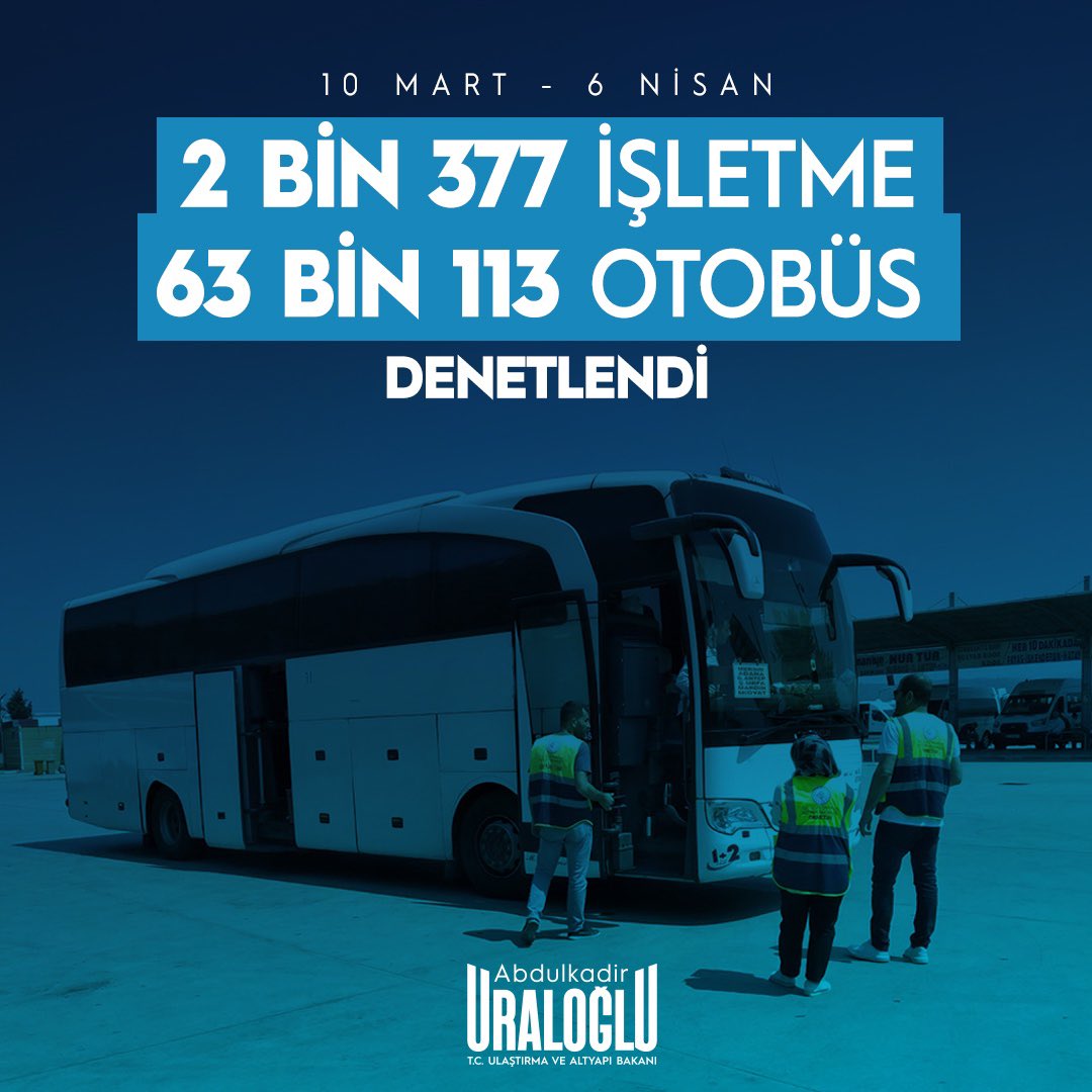 Bayramda vatandaşlarımızın güvenli ulaşımı için sahadaydık. 📑

🌙 Ramazan Bayramı süresince şehirlerarası otobüs taşımacılığında fahiş fiyatlı bilet satışı, korsan ve yetki belgesiz taşımacılığa karşı kapsamlı önlemler aldık.

🚌 10 Mart - 6 Nisan tarihleri arasında 2 bin 377
