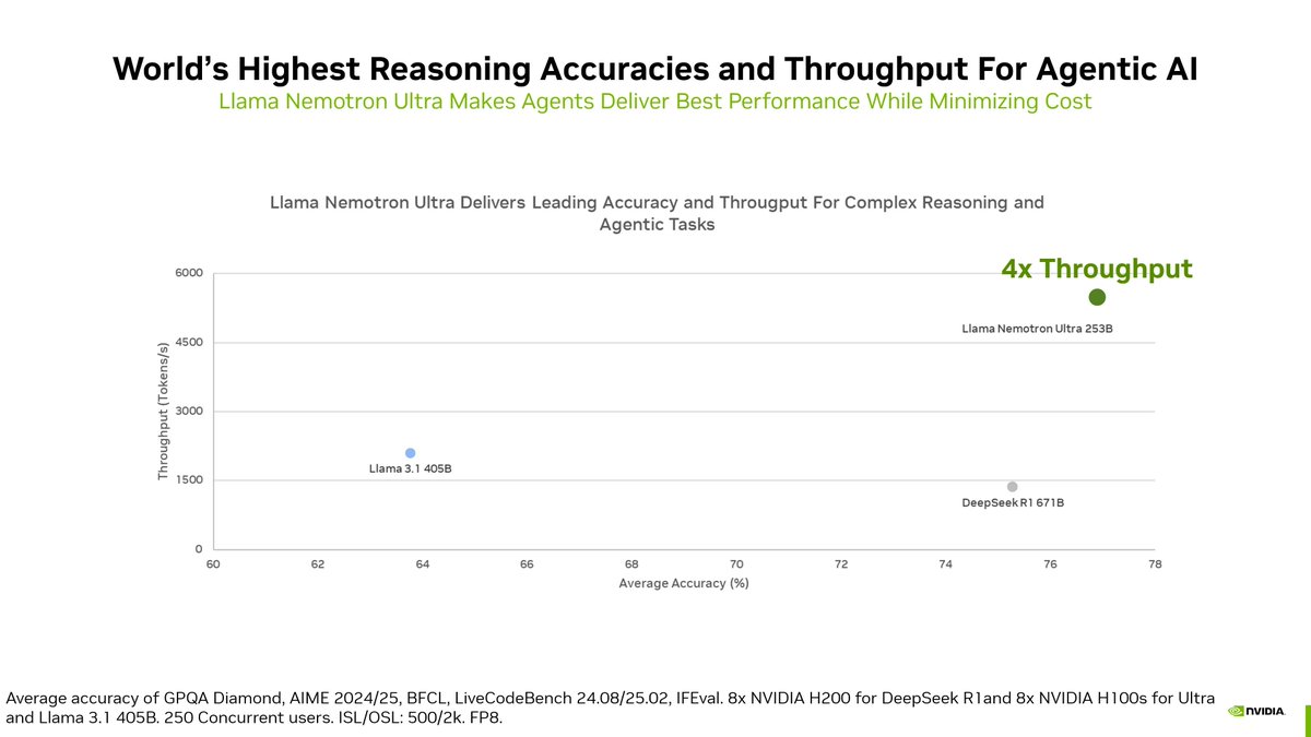 Itay Levy tweet media