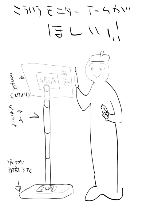 こういうモニターアームがほしい('・∀・`) 