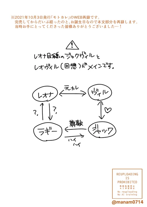 【WEB再録】モトカレ(1-4/25)
⚠️破局済レオヴィルと現在進行系ジャクヴィル⚠️

2021年10月3日発行「モトカレ」のWEB再録です。
破局済みのレオヴィル(過去回想メイン)とレオナ目線のジャクヴィルでレオナとラギーもちょっと。大団円エンド。 