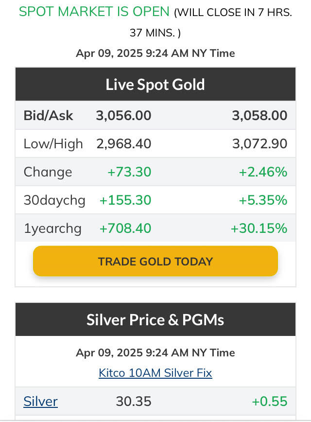 Contrarian Ω Researcher Think Tank 𓃵 ▫️◽ 🪽 tweet media