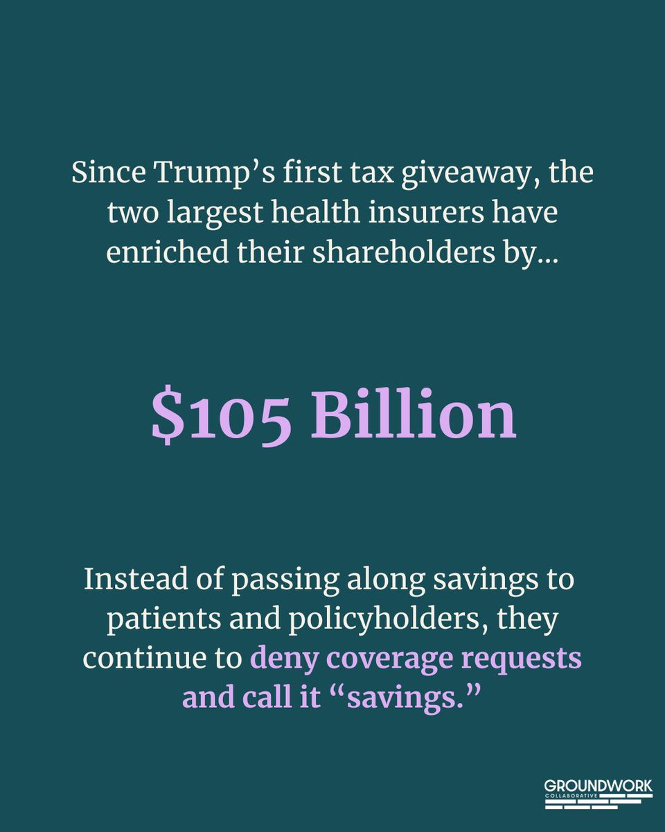 Groundwork's tweet photo. We took a look at the impact of Trump’s 2017 tax cuts to give us a preview of how a new round would affect corporations and consumers. 

The winners by billions and billions of dollars? Corporations. The losers? Everyone else. https://t.co/N7OI8YbNOV