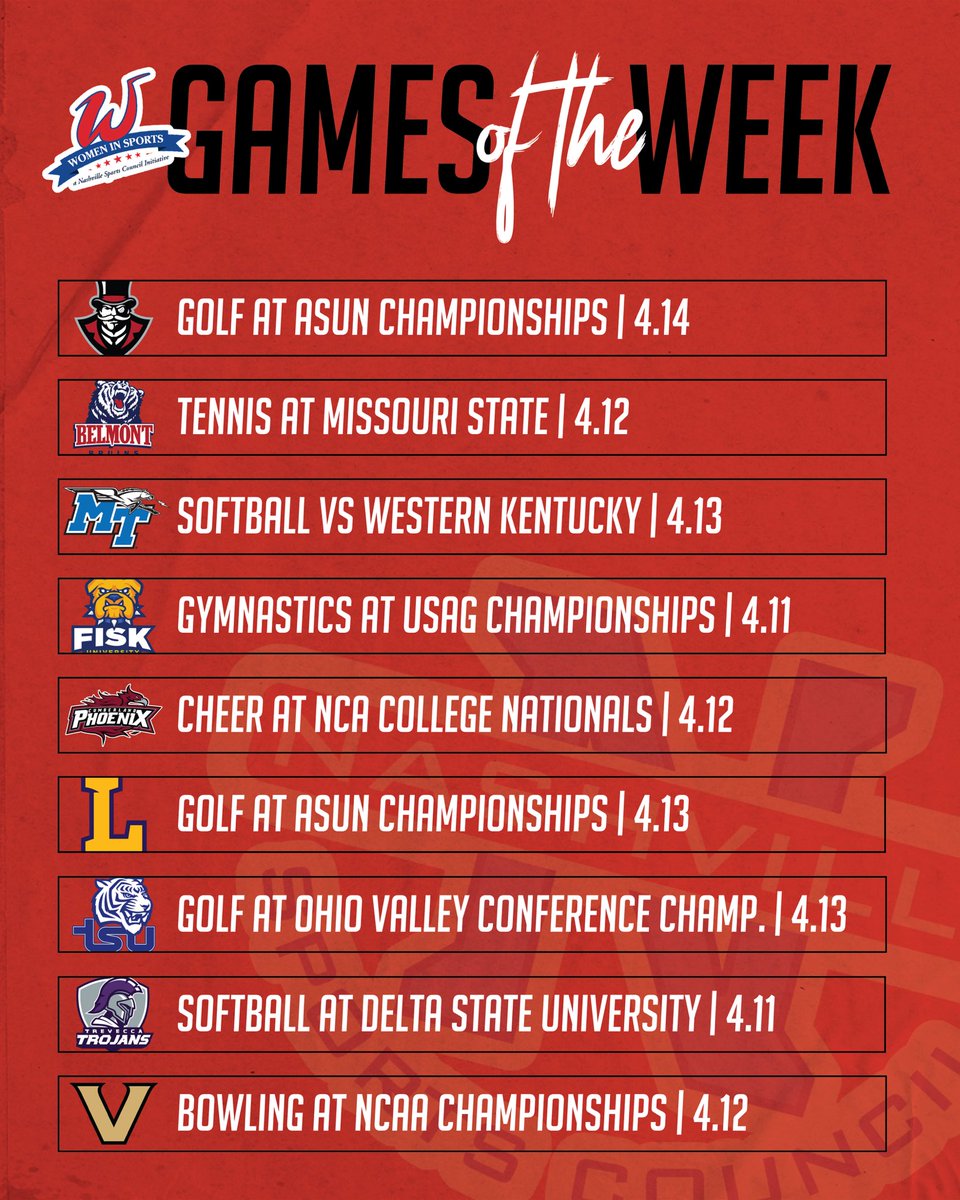Women’s sports are the place to be!!🏃🏾‍♀️

#womeninsports #supporthergame #women #sports #gamesoftheweek