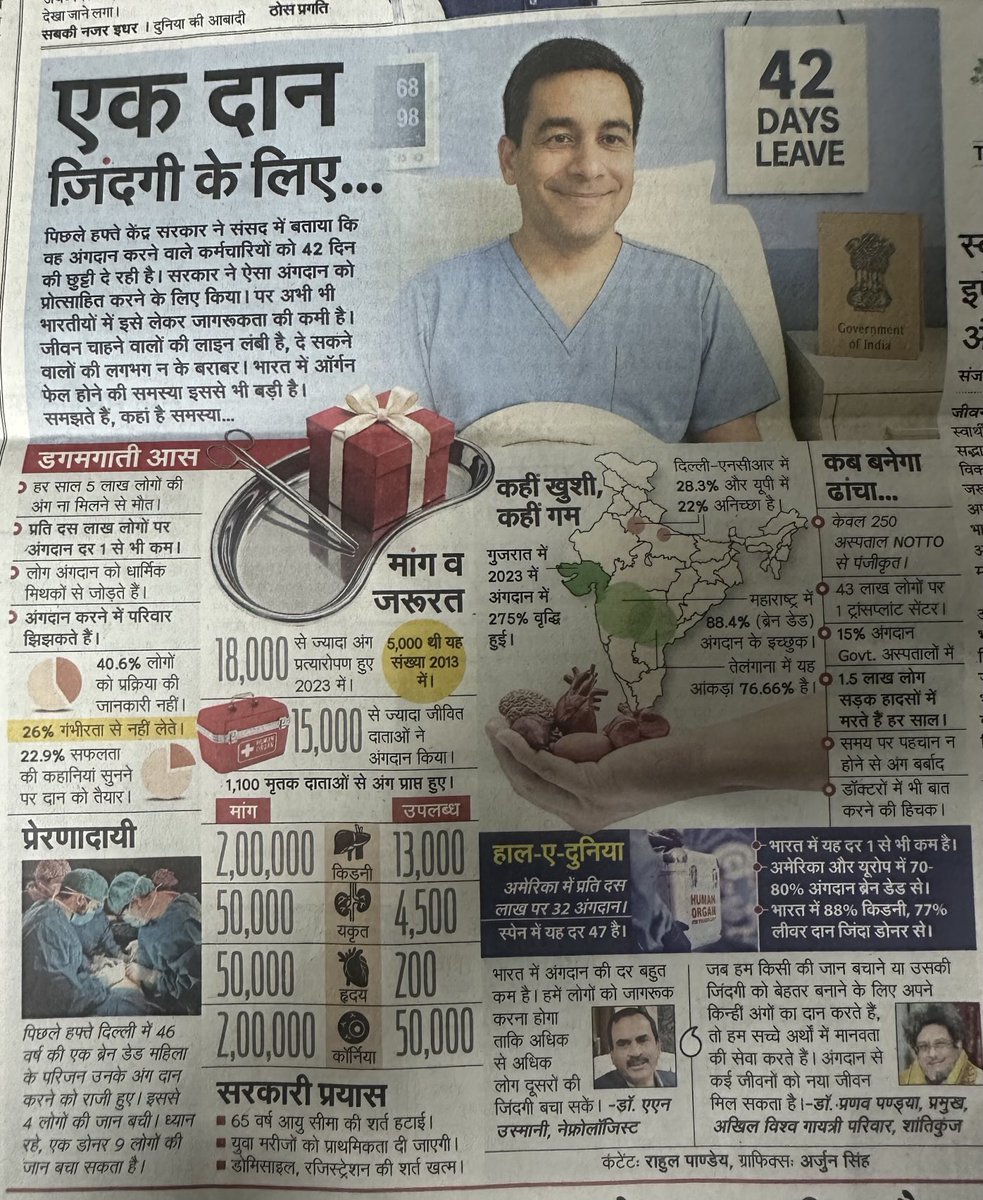 Dr Ashok Tyagi (@ashokktyagi1) on Twitter photo अंगदान : महादान अंगदान : महादान