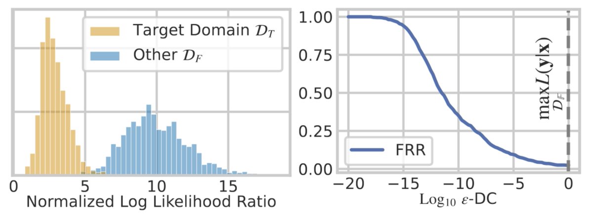 Cornelius Emde tweet media