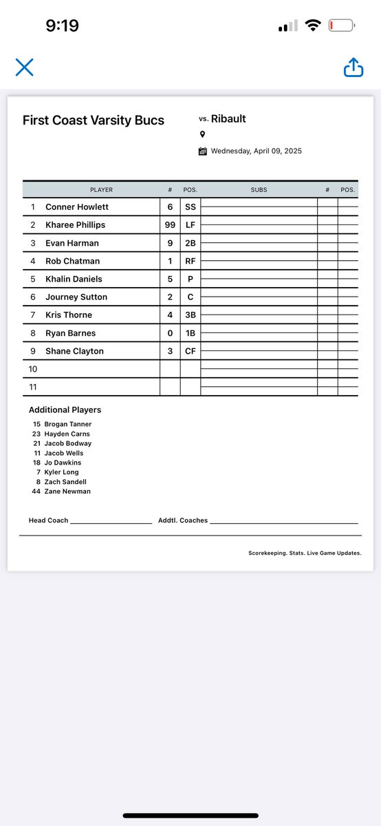 Fc Bucs (@fcbucs_baseball) on Twitter photo Senior nite at shipyard 🏴☠️ Senior nite at shipyard 🏴☠️