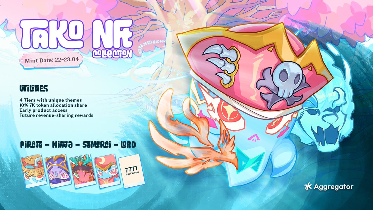 5 Tako NFT by <a href="/7k_ag_/">7K DeFi</a> Whitelist Giveaway

How to win?
• Follow <a href="/7k_ag_/">7K DeFi</a>  and <a href="/ivysats/">Donalds</a> 
• Like + Retweet this post
• Tag 3 frens &amp; comment your SUI wallet.

⏳ 24Hrs