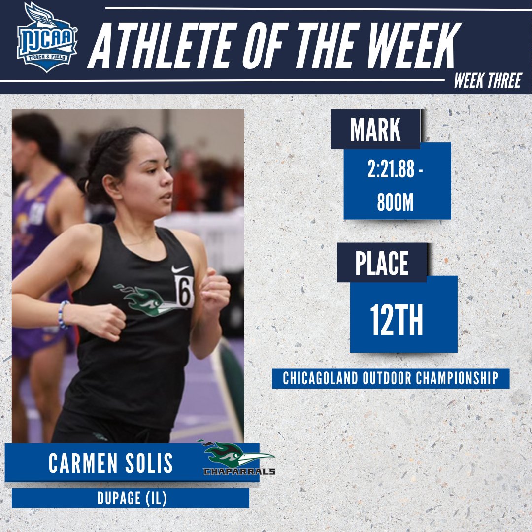 NJCAA Cross Country and Track & Field (@njcaaxctf) on Twitter photo What a finish!
Carmen Solis of <a href="/AthleticsCod/">CODAthletics</a> has been named the #NJCAATF DIII Women's Athlete of the Week!
Solis broke the DuPage record in the 800 meters with a mark of 2:21.88, setting a personal record! Her time ranks No. 1 in DIII track by 5 1/2 seconds.
#NJCAAPOTW What a finish!
Carmen Solis of <a href="/AthleticsCod/">CODAthletics</a> has been named the #NJCAATF DIII Women's Athlete of the Week!
Solis broke the DuPage record in the 800 meters with a mark of 2:21.88, setting a personal record! Her time ranks No. 1 in DIII track by 5 1/2 seconds.
#NJCAAPOTW