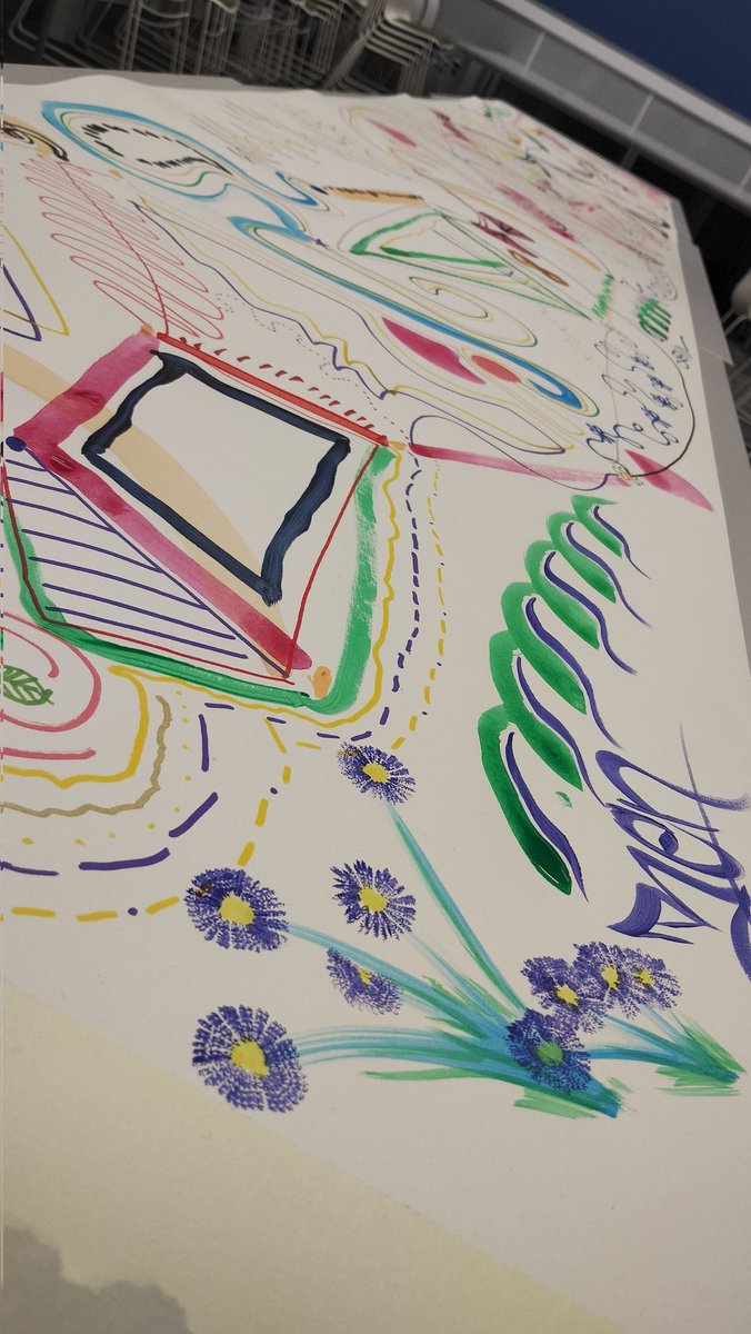 BCAphasia's tweet image. Doing art and conversation with the fantastic @ItsNiceToMake as part of our intensive conversation group for people with PPA and their family conversation partners, with amazing #slt2b Ruby and Elina @volkmer_anna #BetterConversationsLab #PPAawareness