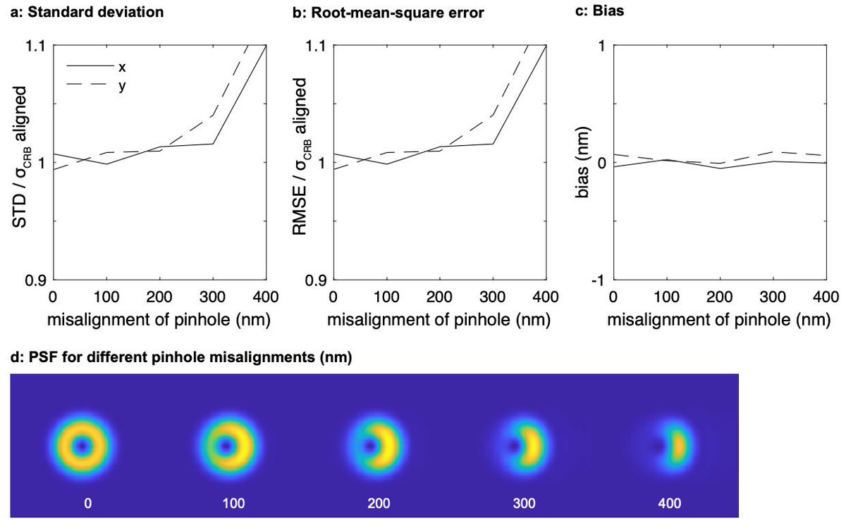 Zach Marin tweet media