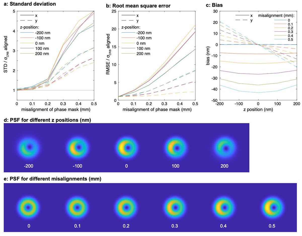 Zach Marin tweet media
