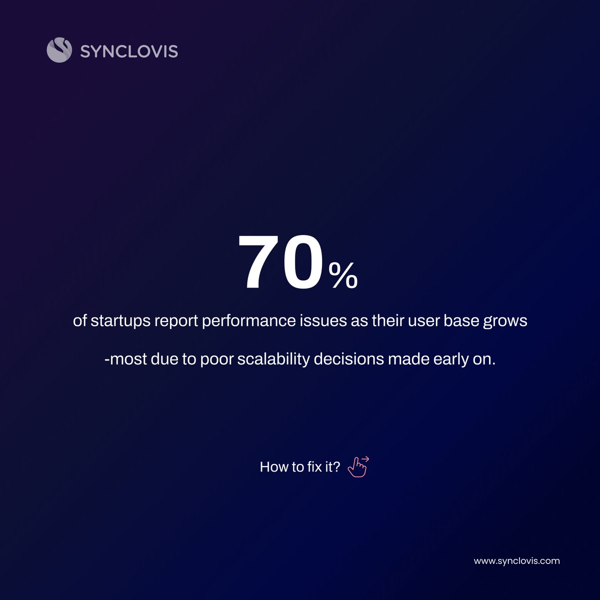iamsynclovis's tweet photo. Your app works great with 100 users… but what about 10,000?

Scalability isn’t just a buzzword—it’s the difference between growth and breakdown.

#MobileAppDevelopment #TechScalability #Startups #ProductGrowth #AppDesign #PainPointsSolutions #LinkedInTech #synclovis https://t.co/cLCvWyma1u