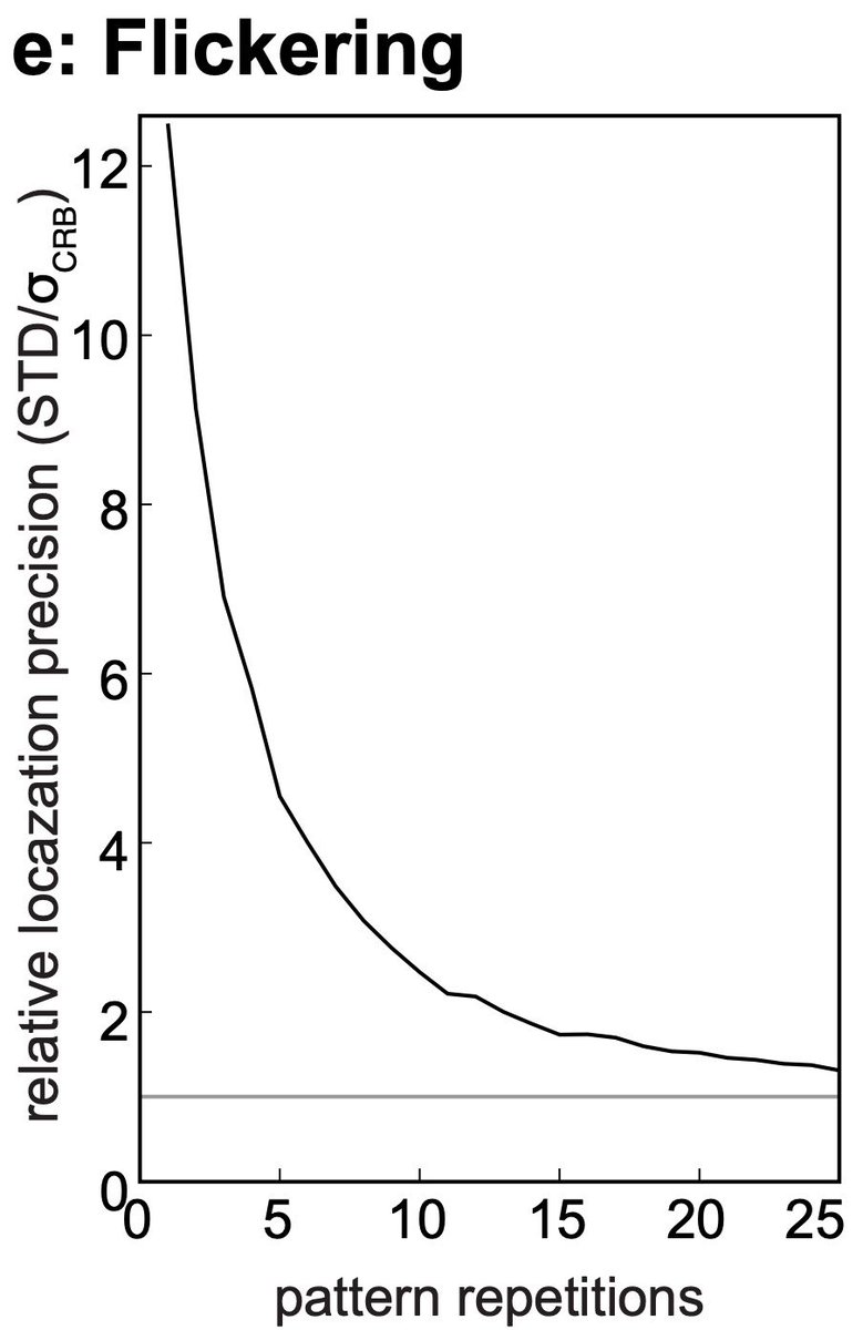 Zach Marin tweet media