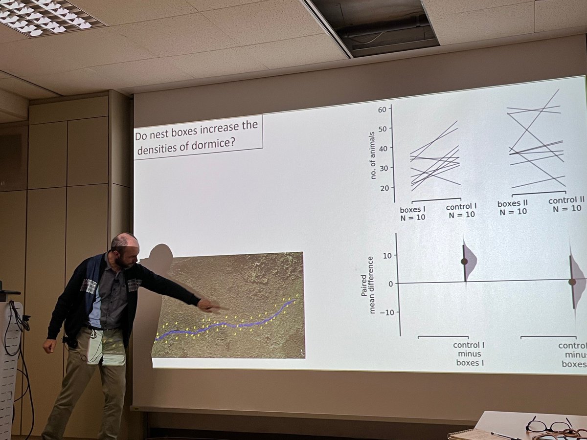 FIWI Vienna (@fiwivienna) on Twitter photo In March Peter Adamík visited us and shared his informative #WilhelminenbergSeminarTalk with us. He spoke about cavity-nesting birds and dormice and gave an overview of half a century of interactions from a nest box population! 🐭🌲
<a href="/UPOlomouc/">Univerzita Palackého</a> <a href="/VetmeduniVienna/">Vetmeduni</a> <a href="/KLIVVWien/">KLIVV Vienna</a> In March Peter Adamík visited us and shared his informative #WilhelminenbergSeminarTalk with us. He spoke about cavity-nesting birds and dormice and gave an overview of half a century of interactions from a nest box population! 🐭🌲
<a href="/UPOlomouc/">Univerzita Palackého</a> <a href="/VetmeduniVienna/">Vetmeduni</a> <a href="/KLIVVWien/">KLIVV Vienna</a>