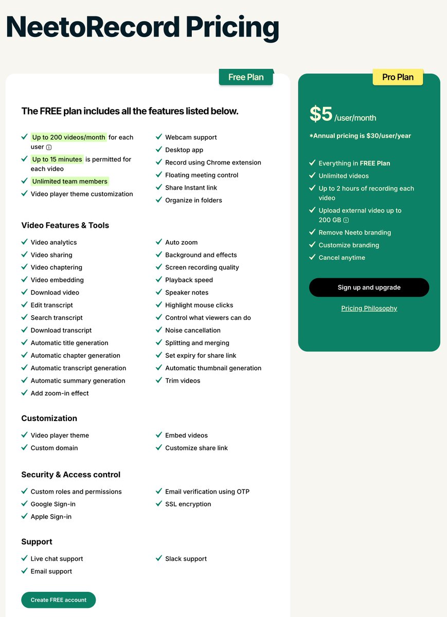 souravghosh's tweet photo. I’m so glad I chatted with @neerajsingh0101!

I can’t think of any other brands that are as open about their pricing as @buffer (though Neeraj responded politely, saying that Buffer’s transparency is on a whole different level.)
Check Neeto's pricing philosophy here: https://t.co/BQx26XSBsg

@NeetoCal @NeetoRecord @NeetoForm @NeetoSite’s FREE plans have more than enough for most users to cut down on Calendly, Loom, Typeform, and WIX subscription costs.

Platforms like @NeetoHQ make me so happy, especially since they cater to so many professionals trying to make a living on a tight budget.