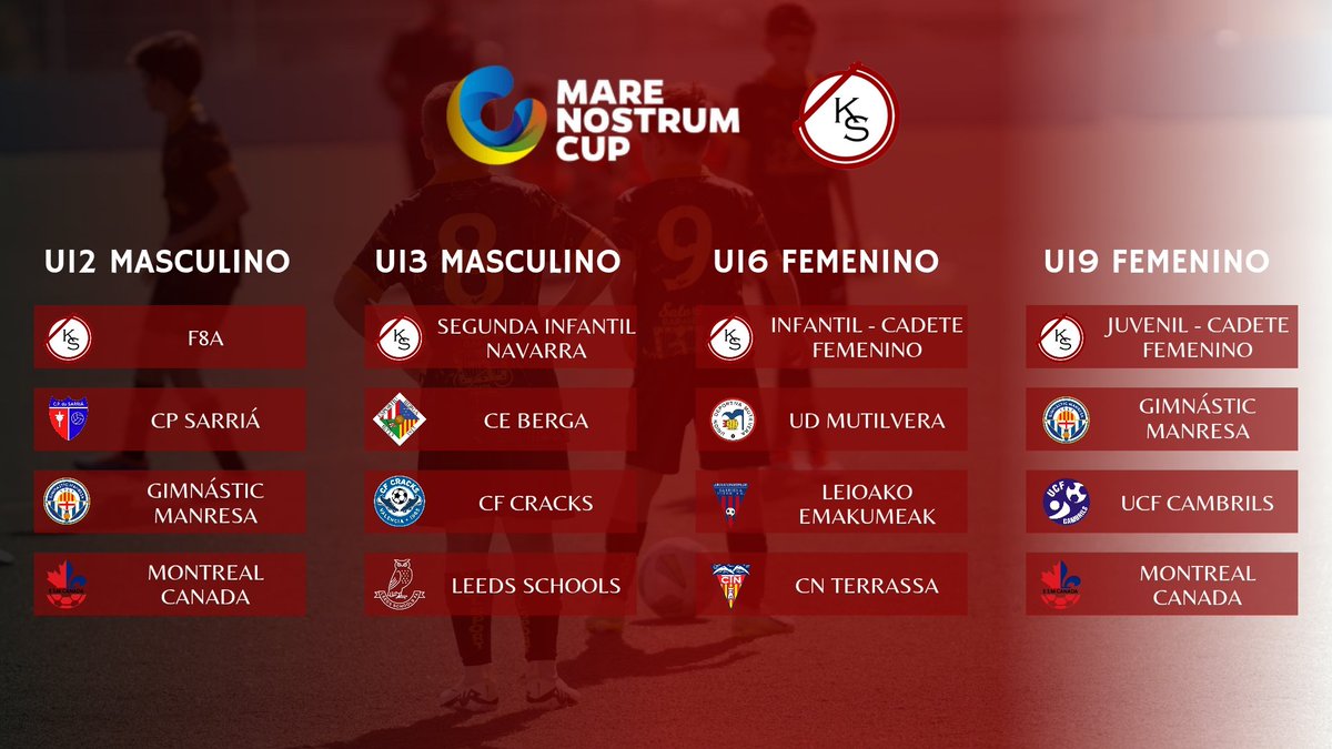 C.D. Kirol Sport (@cd_kirolsport) on Twitter photo ⚽ 𝐓𝐎𝐑𝐍𝐄𝐎𝐒 I Cuatro de nuestros equipos se desplazan la semana que viene a Salou para disputar un año más la <a href="/MareNostrumCup/">Mare Nostrum Cup</a>. ¡Vamos!
👉🏻 F8A, 2ª Inf. Navarra, Inf.-Cad. Femenino y Juv.-Cad. Fem. representarán al Kirol en el torneo que se disputa del 17 al 20 de abril. ⚽ 𝐓𝐎𝐑𝐍𝐄𝐎𝐒 I Cuatro de nuestros equipos se desplazan la semana que viene a Salou para disputar un año más la <a href="/MareNostrumCup/">Mare Nostrum Cup</a>. ¡Vamos!
👉🏻 F8A, 2ª Inf. Navarra, Inf.-Cad. Femenino y Juv.-Cad. Fem. representarán al Kirol en el torneo que se disputa del 17 al 20 de abril.