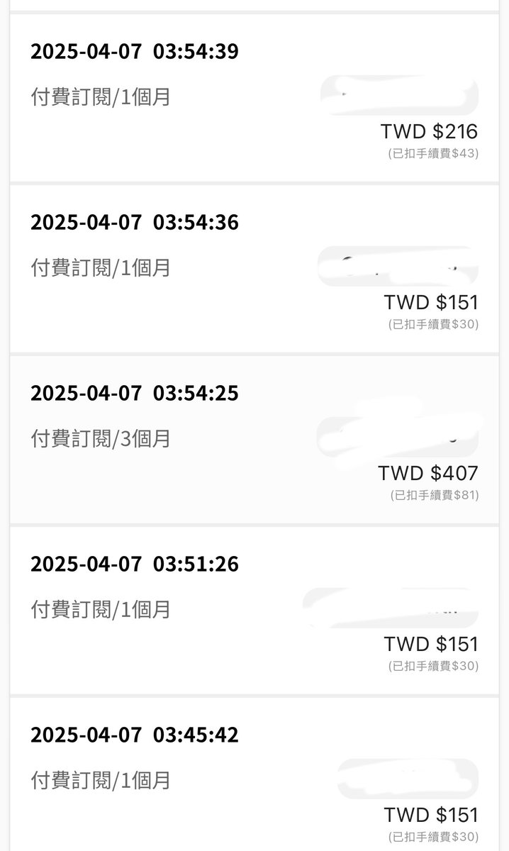 最近看了下訂閱狀況
才發現其實多數人都有把握折扣期
用每個月$100多的價格訂閱我😳

謝謝大家❤️
也希望大家的股票錢很快漲回來