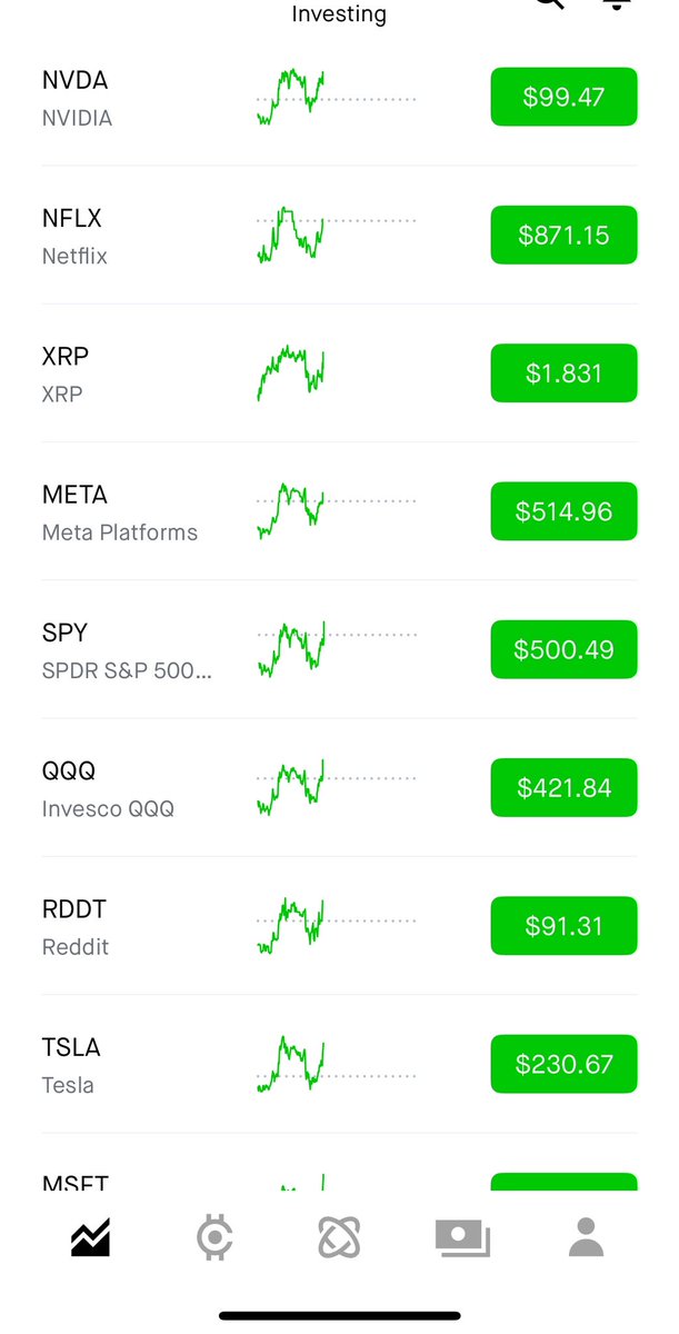 Jordanial23's tweet photo. Not even 5 minutes and I got the market up 😂 https://t.co/WyYqg9Qs3N
