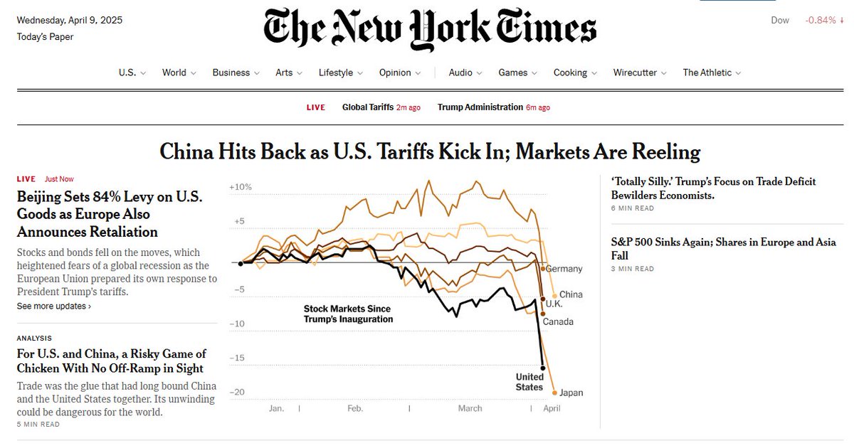 Tracy Alloway tweet media