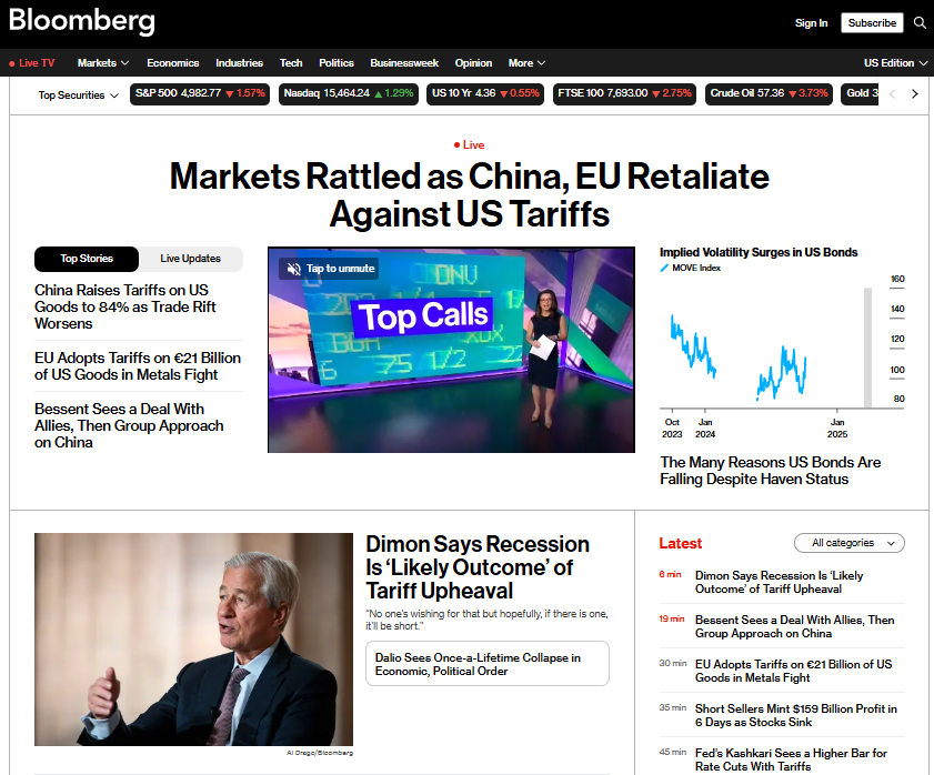 Tracy Alloway tweet media