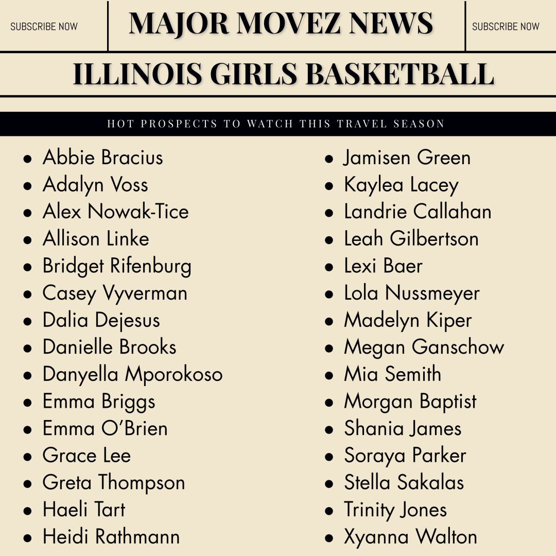 Major Movez Basketball Review #MMBR (@mmbr_coachgbell) on Twitter photo #MMBR Illinois Girls | Hot Prospects 2 Watch
<a href="/abbie_bracius33/">Abbie Bracius</a> @adalyn_voss <a href="/gretathomps0n/">Greta Thompson</a> <a href="/Haeli_Tart/">Haeli Tart</a> <a href="/DanyellaMporok1/">Danyella Mporokoso</a> <a href="/daliadejesus_/">Dalia Dejesus</a> <a href="/Danielleagent0/">Danielle Brooks</a> <a href="/SakalasStella/">Stella Sakalas</a> <a href="/CallahanLandrie/">Landrie Callahan</a> <a href="/LexiBaer15/">Lexi Baer</a> <a href="/leahgilbertson_/">Leah Gilbertson</a> <a href="/Kaylea_Lacey/">Kaylea Lacey</a> <a href="/Jamisen_G/">Jamisen Green</a> <a href="/CaseyVyverman/">Casey Vyverman</a> <a href="/ajlink07/">Alli Linke</a> <a href="/XyXyMoney/">Xyanna Walton</a> #MMBR Illinois Girls | Hot Prospects 2 Watch
<a href="/abbie_bracius33/">Abbie Bracius</a> @adalyn_voss <a href="/gretathomps0n/">Greta Thompson</a> <a href="/Haeli_Tart/">Haeli Tart</a> <a href="/DanyellaMporok1/">Danyella Mporokoso</a> <a href="/daliadejesus_/">Dalia Dejesus</a> <a href="/Danielleagent0/">Danielle Brooks</a> <a href="/SakalasStella/">Stella Sakalas</a> <a href="/CallahanLandrie/">Landrie Callahan</a> <a href="/LexiBaer15/">Lexi Baer</a> <a href="/leahgilbertson_/">Leah Gilbertson</a> <a href="/Kaylea_Lacey/">Kaylea Lacey</a> <a href="/Jamisen_G/">Jamisen Green</a> <a href="/CaseyVyverman/">Casey Vyverman</a> <a href="/ajlink07/">Alli Linke</a> <a href="/XyXyMoney/">Xyanna Walton</a>