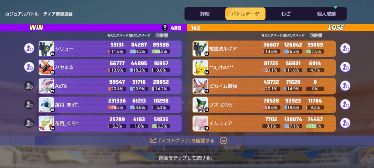 カジュアルありがとうございました✨