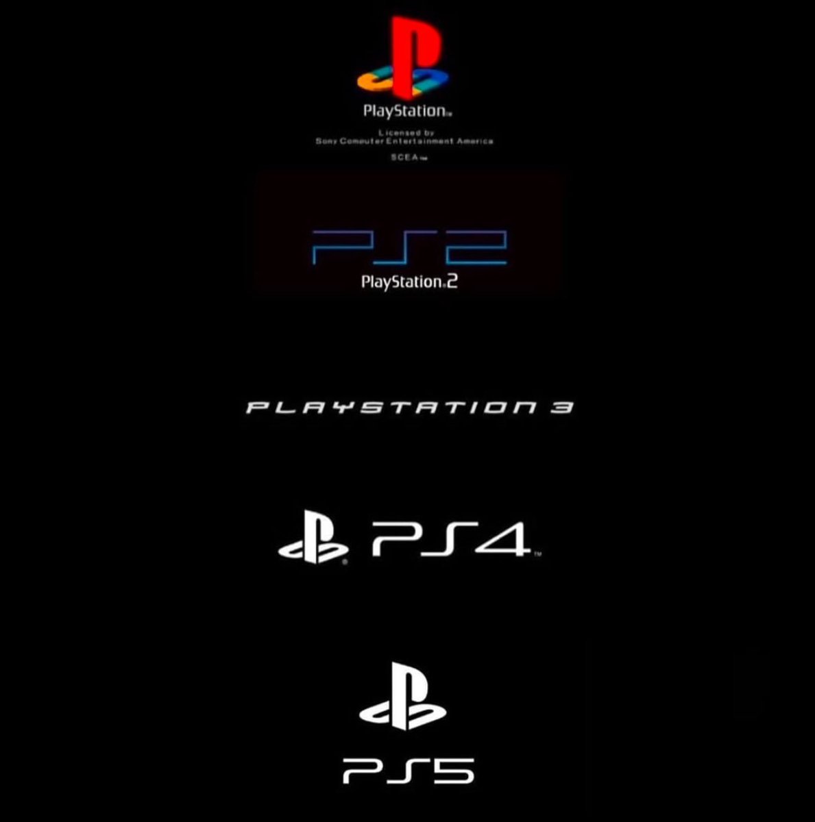VideoGameHstry's tweet photo. Evolution of the PlayStation console logos https://t.co/zqfSkan1gS