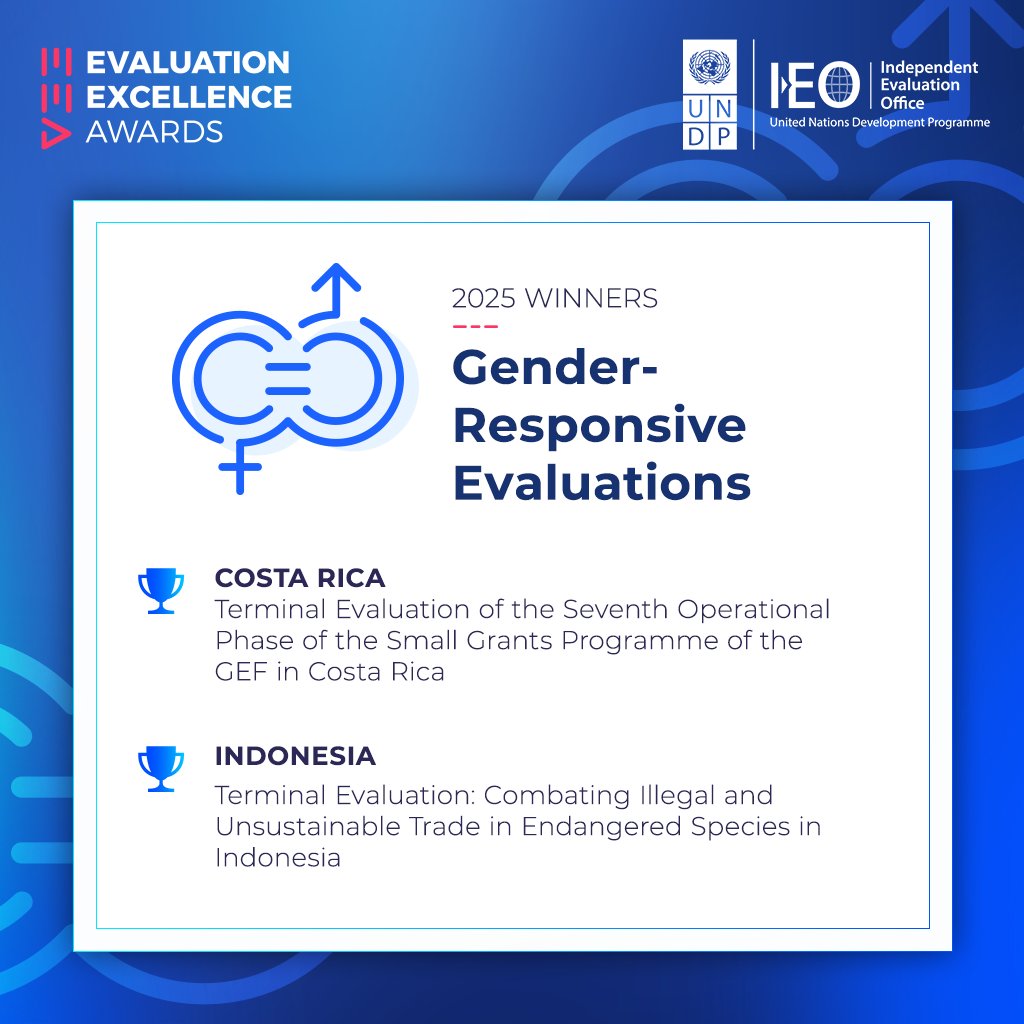 🥁 And the winners of the Gender-responsive Evaluation Award are...
<a href="/PNUD_CR/">PNUD CR</a> and <a href="/UNDPIndonesia/">UNDP Indonesia</a>! 🎉
Your winning evaluations embody and highlight gender equality in both methodology &amp; analysis.

It was an honour to celebrate your excellent work today!

🔗 undp.org/evaluation/new…