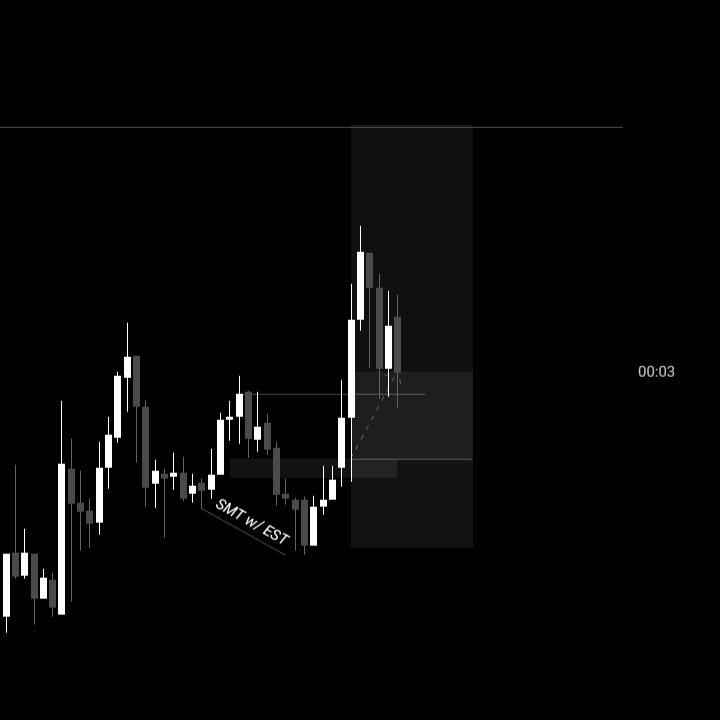 Prop Firm Giveaway tweet media